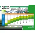 Чемоданчик JBL ProAquaTest Lab Combiset Plus NH4, для определения параметров воды, в пресноводных аквариумах