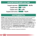 Сухой корм Royal Canin Satiety Small Dog для собак мелких пород склонных к избыточному весу, 1.5 кг