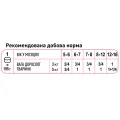 Влажный корм Royal Canin Mother & Babycat Ultra Soft Mousse для кошки в период беременности, 195 г