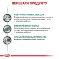 Влажный корм Royal Canin Diabetic при сахарном диабете у кошек, 85 г