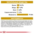 Влажный корм Royal Canin Urinary S/O Ageing 7+ при мочекаменной болезни у собак старше 7 лет, 85 г