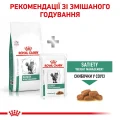 Сухой корм Royal Canin Satiety Weight Management для кошек с лишним весом, 400 г