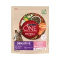 Сухий корм Purina One Mini & Small Sensitive для собак дрібних порід, з лососем та рисом, 800 г
