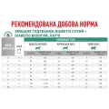 Влажный корм Royal Canin Diabetic при сахарном диабете у кошек, 85 г