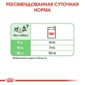 Влажный корм Royal Canin Digestive Care при чувствительном пищеварении у собак, паштет, 85 г