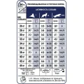 Сухой корм Royal Canin Maxi Adult 5+ для собак крупных пород старше 5 лет, 4 кг