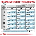 Влажный корм Royal Canin Hypoallergenic при пищевой аллергии у собак, 400 г