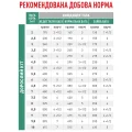 Влажный корм Royal Canin Diabetic при сахарном диабете у кошек, 85 г