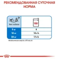 Влажный корм Royal Canin Light Weight Care для собак склонных к ожирению, паштет, 85 г