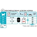 Вологий корм Royal Canin Urinary Care для підтримки здоров'я сечовидільної системи котів, 85 г