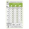 Сухий корм Royal Canin X-Small Adult 8+ для собак мініатюрних порід від 8 років, 1.5 кг