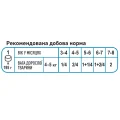 Вологий корм Royal Canin Starter Mousse для вагітних собак і цуценят, 195 г