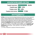 Сухий корм Royal Canin Satiety Weight Management для собак із зайвою вагою, 12 кг
