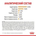 Сухий корм Royal Canin Yorkshire Terrier Ageing 8+ для йоркширського тер'єра старше 8 років, 500 г
