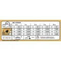 Сухий корм Royal Canin Pug Adult для мопса, 7.5 кг