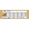 Сухий корм Royal Canin Miniature Schnauzer Adult для собак породи мініатюрні шнауцер, 7.5 кг