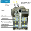 Фільтр Resun EF-1200U зовнішній, для акваріумів до 320 літрів
