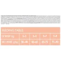 Сухий корм Brit Care Cat GF Sensitive Digestion & Delicate Taste, для вибагливих кішок, 400 г