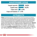 Сухий корм Royal Canin Anallergenic при харчовій алергії у собак, 8 кг