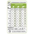 Сухий корм Royal Canin X-Small Adult 8+ для собак мініатюрних порід від 8 років, 3 кг
