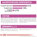 Сухий корм Royal Canin Mini Relax Care з заспокійливою дією для собак дрібних порід, 3 кг