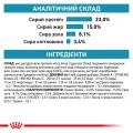 Сухий корм Royal Canin Skin Support при дерматозах і випаданні шерсті у собак, 7 кг