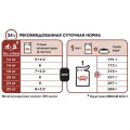 Вологий корм Royal Canin Medium Adult для собак середніх порід, 140 г