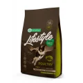 Сухий корм Natures Protection Lifestyle Grain Free Poultry Adult All Breeds для собак всіх порід, 10 кг