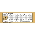 Сухий корм Royal Canin Pug Adult для мопса, 1.5 кг