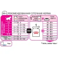 Вологий корм Royal Canin Kitten Instinctive для кошенят від 4 до 12 місяців, паштет, 85 г