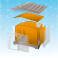 Ізоляційні панелі Ferplast Dogvilla 70 Insulation Panels для будок