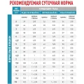 Сухий корм Royal Canin Anallergenic при харчової алергії у кішок, 2 кг
